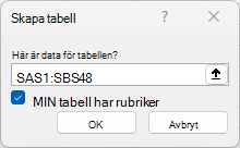 Fönstret Skapa tabell