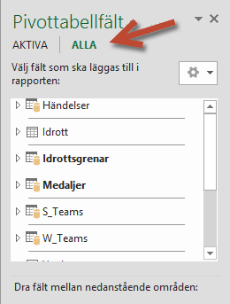 Klicka på Alla i Pivottabellfält för att visa alla tillgängliga tabeller