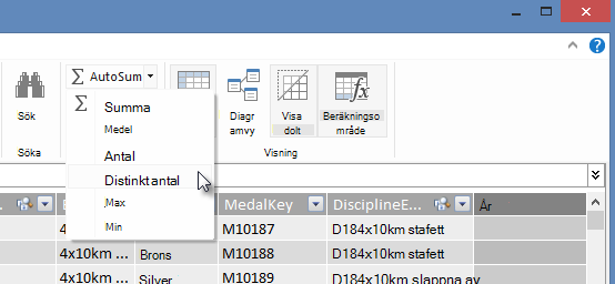 Skapa ett unikt antal i Power Pivot