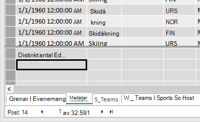 Skapa DAX-formler i beräkningsområdet i Power Pivot