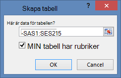 Fönstret Skapa tabell