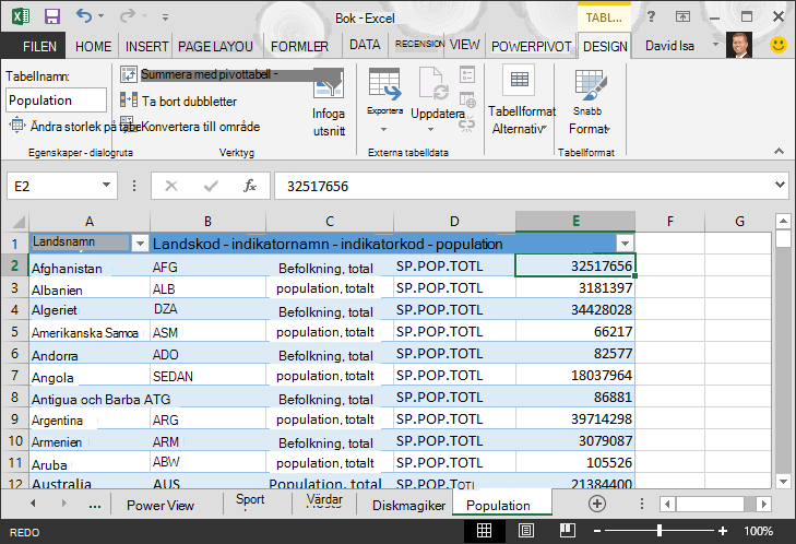 Befolkningsdata i Excel