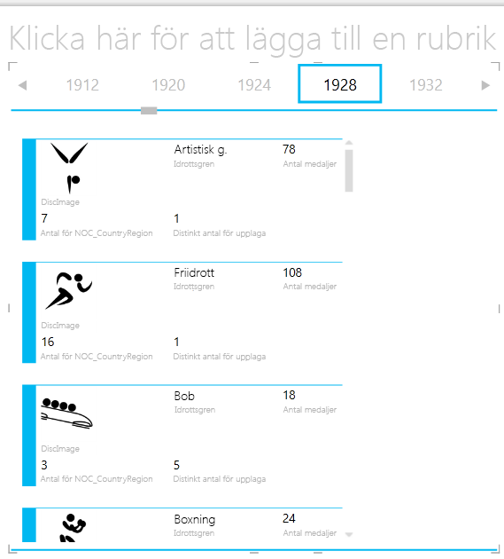 Använda DELA IN EFTER-funktionen i Power View