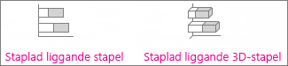 Diagrammen staplad liggande stapel och staplad liggande 3D-stapel