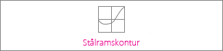 Stålramskonturdiagram