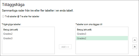 Komma igång