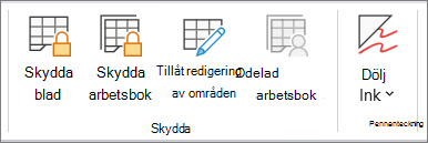 Skydda blad under granskning