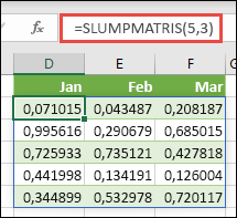 Funktionen SLUMPMATRIS i Excel. SLUMPMATRIS(5,3) returnerar slumpmässiga värden mellan 0 och 1 i en matris som är 5 rader hög och 3 kolumner bred.