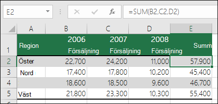 En formel som använder uttryckliga cellreferenser, t.ex. =SUMMA(B2,C2,D2) kan orsaka ett #REF!-fel om en kolumn tas bort.