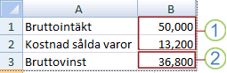 Värsta tänkbara scenario