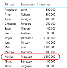 Rapportexempel som visar unika värden