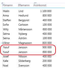 Rapportexempel som visar kombinerade värden