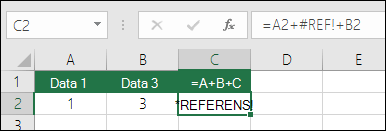 #REF! fel som orsakas genom att en kolumn har tagits bort. Formeln har ändrats till =A2+#REF!+B2