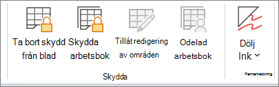 Ta bort bladets skydd