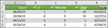 Använd funktionen DATUM för att addera eller subtrahera år, månader eller dagar till/från ett datum.