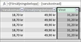 Vinstkolumnen i Power Pivot-tabell