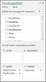 Fältlista för pivottabell för pivottabell