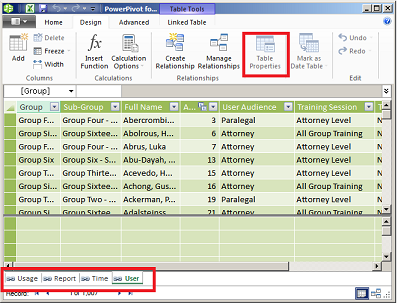 Fönster med flikar i PowerPivot