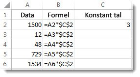 Talen i kolumn A, formeln i kolumn B med $-tecken och talet 3 i kolumn C