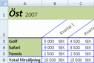 Text med kantlinjer och en bakgrundsfärg