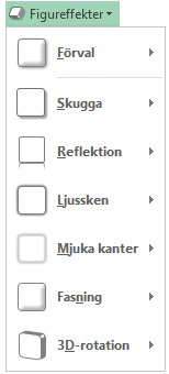Figureffekter-menyn