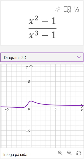skärmbild av matematisk assistent genererad graf för ekvationen x kvadrat - 1 över x till det tredje minus 1