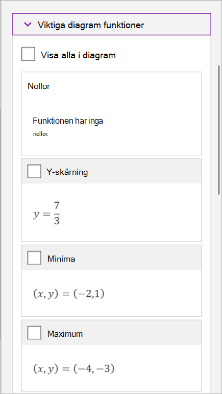 Skriva en matematisk ekvation i OneNote för Windows 10
