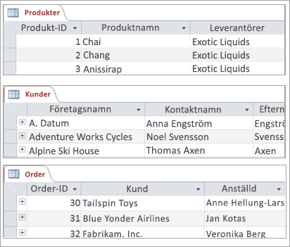 Avsnitt av tabellerna Produkter, Kunder och Order