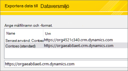 Ange Dataverse-URL:en