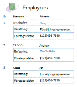 Rapport för anställda med blandad layout