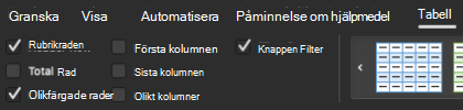 Kryssrutan Rubrikrad markerad i gruppen Tabellformat i Excel för Mac