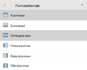 Kryssrutan Rubrikrad markerad på menyn Formatalternativ i PowerPoint för Android.