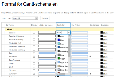 Sidan Gantt-formatering i Project Online.