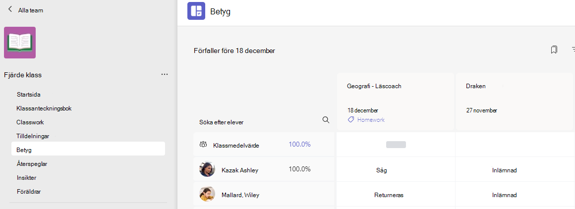 betyg