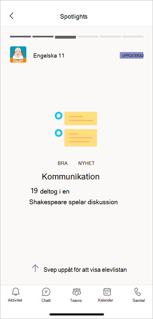 Skärmbild som visar kommunikationsdata från Insikter i mobilvyn visar en lärare att 19 elever deltog i en Shakespeare-diskussion.