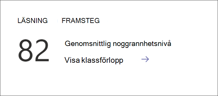 Skärmbild som visar startpunkt för att visa detaljerade data för Läsframsteg i Insikter. Den genomsnittliga noggrannheten anges med en länk för fördjupning.
