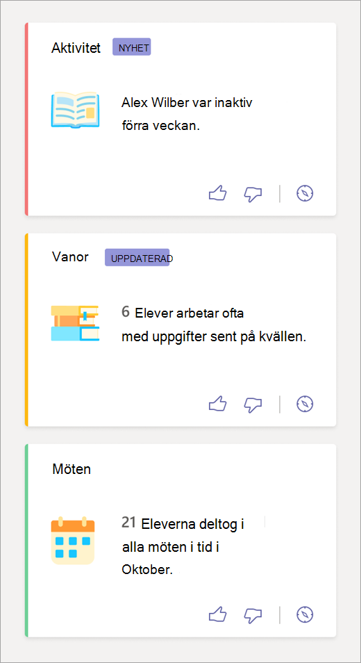 Skärmbild som visar Spotlights-paneler