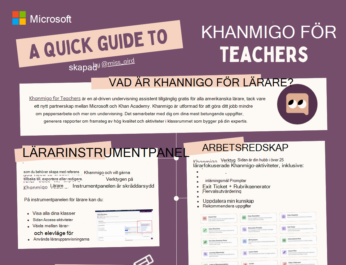 Skärmbild av khanmigo.