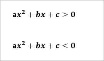Exempelekvationer lyder: AX^2 +BX+C>0, AX^2+BX+C <0