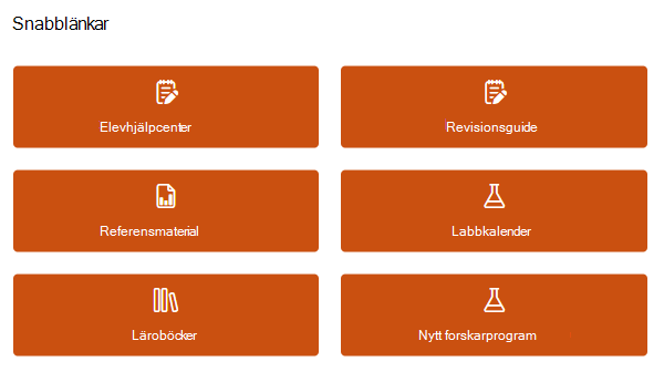 Skärmbild av snabblänkar.