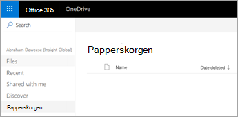 Papperskorgen