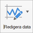 Knappen Redigera data