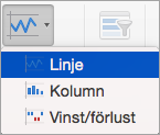 Alternativ på menyn Miniatyrdiagram