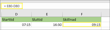 =E80-D80 och resultat: 09:15