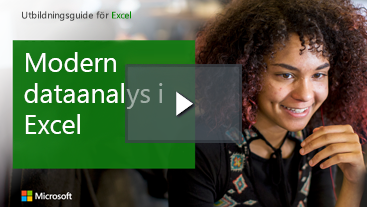 Leende kvinna, utbildningsguide för Excel