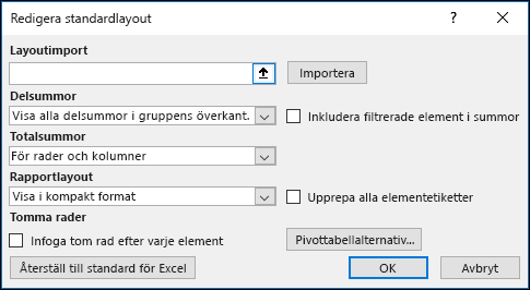 Standardalternativ för pivottabell