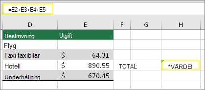 Cell H4 med formeln =E2+E3+E4+E5 och resultatet av #VALUE!