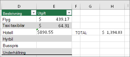 #VALUE!-felet har försvunnit och ersatts med formelresultatet. Grön triangel i cell E4