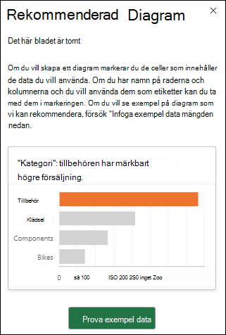 Fönstret Rekommenderade diagram i Excel när det inte finns några data i kalkylbladet. Markera Prova exempeldata om du automatiskt vill lägga till en exempeldatauppsättning i kalkylbladet.
