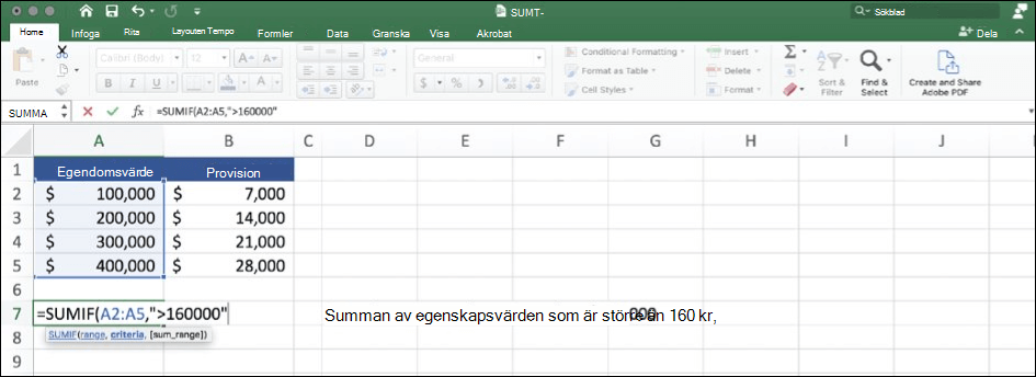 Skärmbild på Excel-data med funktionen SUMIF